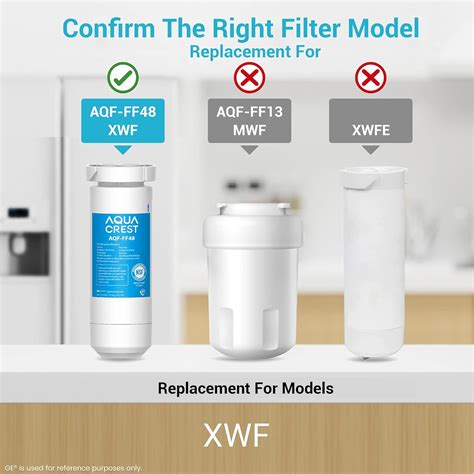 Buy Aqua Crest Xwf Refrigerator Water Filter Replacement For Ge Xwf