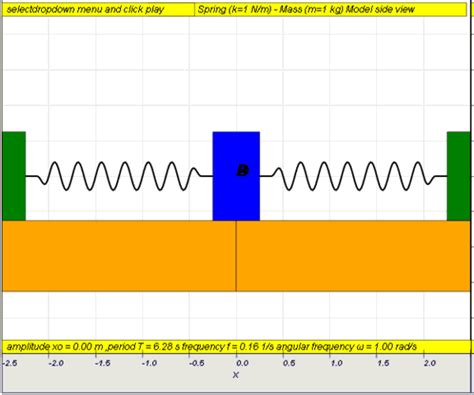 10 Pendulum Javascript Model Simulation Applet Html5 Open Educational