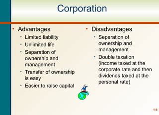basics  corporate finance