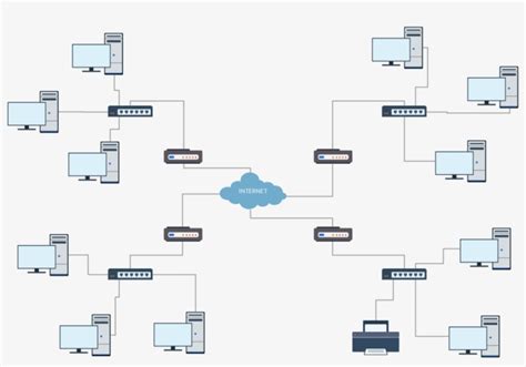 Network Diagram With Ip Address General Wiring Diagram