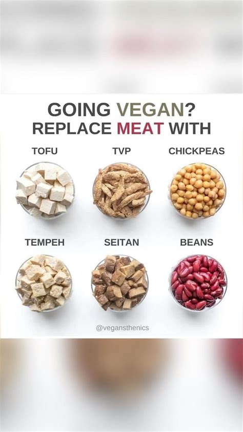 Vegan Meat Replacements You Want To Try Vegan Recipes Healthy Vegan