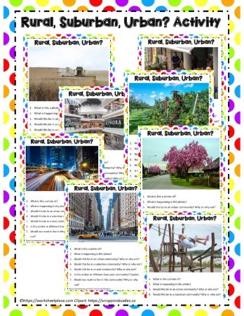 Rural Suburban Urban Activity Worksheets