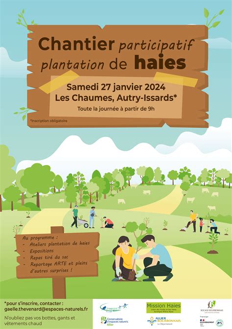 Chantier Participatif Plantation De Haies Agir Pour L Environnement