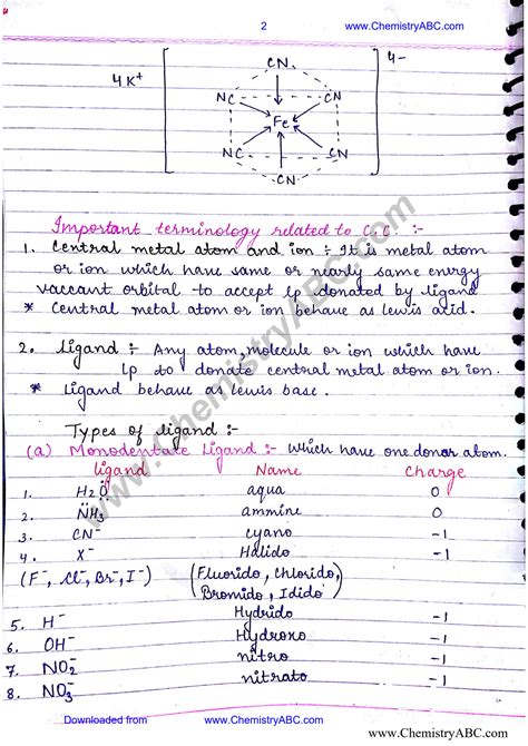 Solution Coordination Compounds Neet Studypool