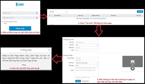 Hướng dẫn chi tiết tạo Zalo page và thủ thuật tăng fan Học cách kinh