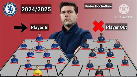 Chelsea Potential Line Up Player In Player Out Under Pochettino With