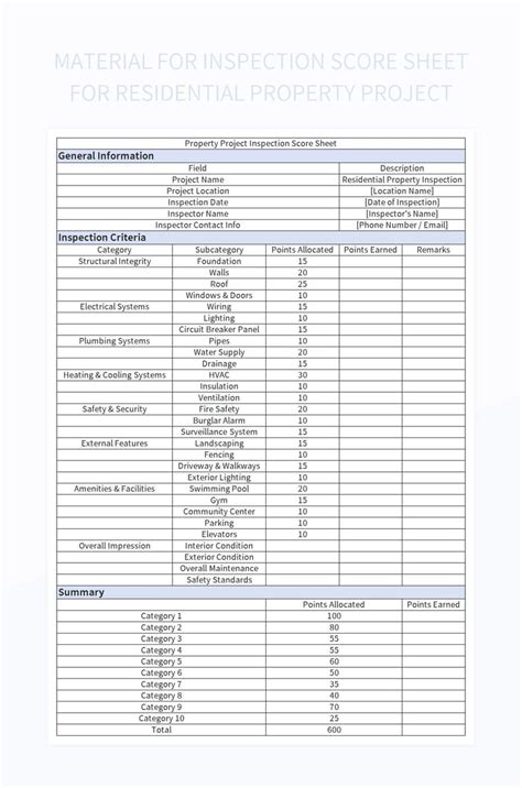 Material For Inspection Score Sheet For Residential Property Project