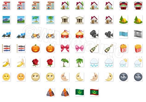 Actualización de WhatsApp para Android realizó cambios a 357 emoji Qore