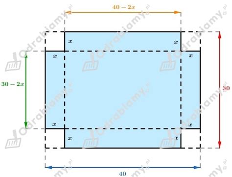 Z Prostok Tnego Arkusza Kartonu O Wymiarach Zadanie Matematyka