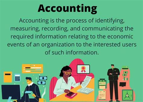 What Is Accounting Accounting Is The Process Of Recording Financial