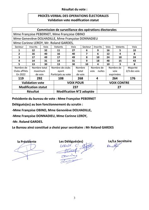 PV Comité Directeur