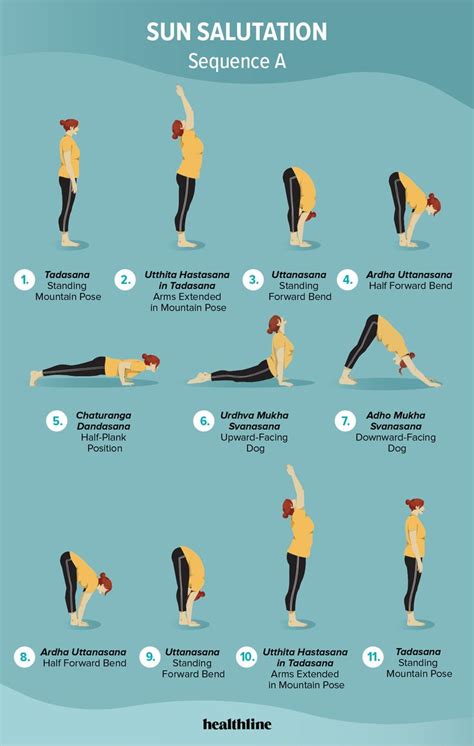 Sun Salutation Sequences A B And C A Complete Guide Sun Salutation