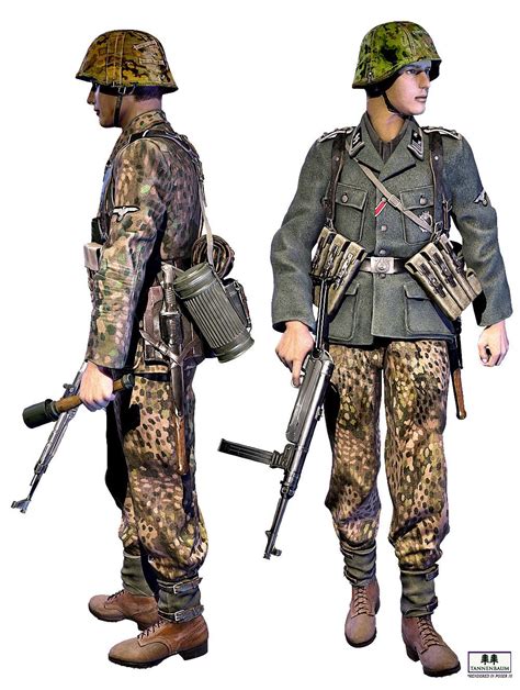 German Infantry WWII 3D Figure Assets 3D Models tannenbaum | Wwii ...