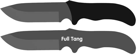 Knife Tang Types Differences And Which One To Use