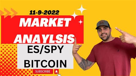 Market Update Cpi And Crypto Crashed Youtube