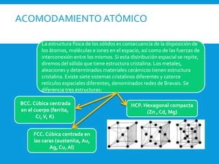 Estructura At Mica De Los Materiales Ppt Descarga Gratuita