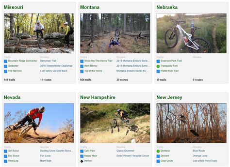 mountain biking regions trailforks