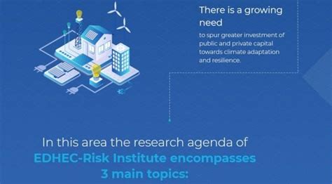 Financing The Climate Transition Edhec Risk Climate Impact Institute