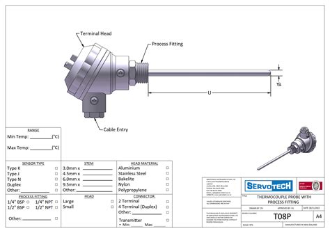 T08 WITH PROCESS FITTING - Servotech Instrumentation