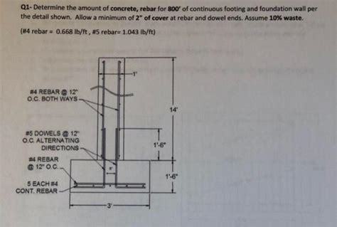 Solved Q Determine The Amount Of Concrete Rebar For Chegg