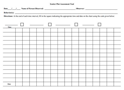 Scatter Plot Worksheet Pdf – Kidsworksheetfun