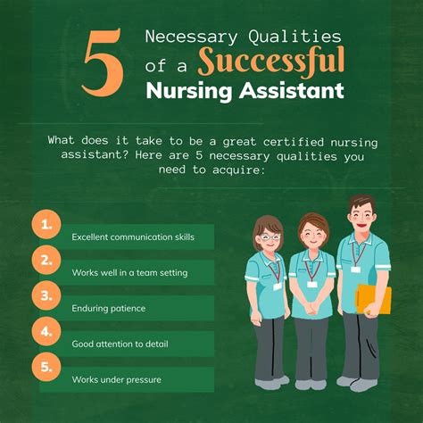 5 Necessary Qualities Of A Successful Nursing Assistant