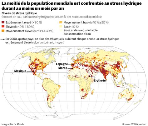 « Une crise de l’eau sans précédent » affecte déjà près de quatre