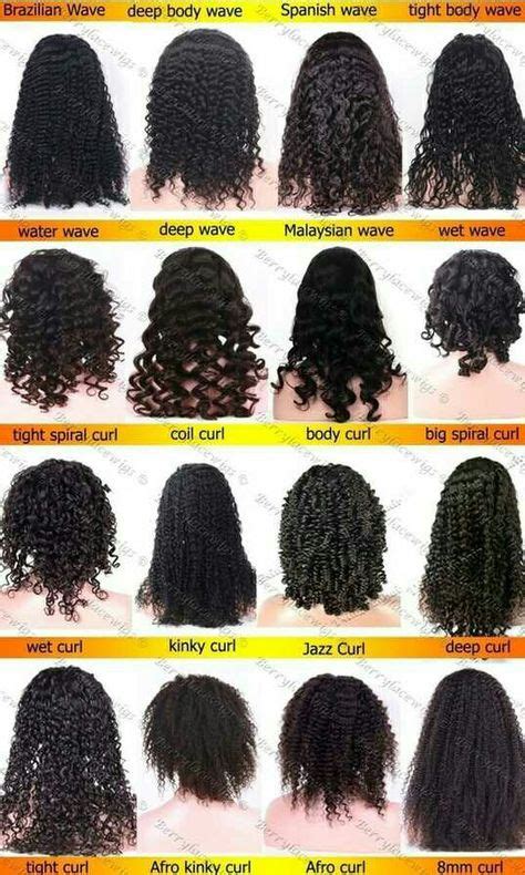 Hair Typing Is Knowing Your Hair Type Necessary Naturally Me Curly Hair Styles Hair