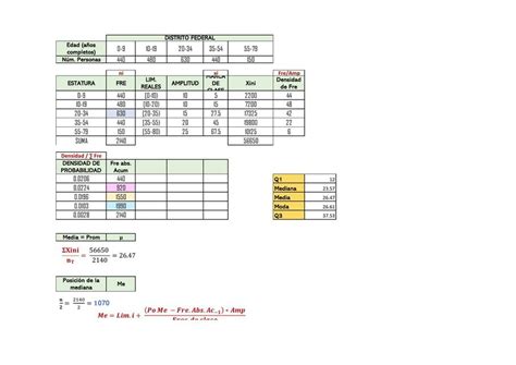 Tabla De Datos Agrupados Media Mediana Moda Samantha Shernandez
