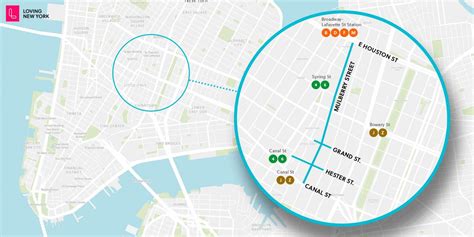 The Fest Of San Gennaro In Little Italy 2025 • Complete Guide