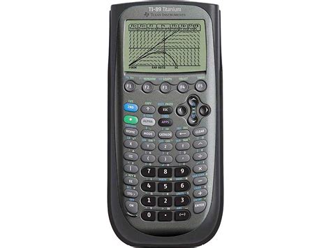 Top 10 Best Graphing Calculator Of 2022 Review Vk Perfect