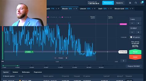 КРУТАЯ ТОРГОВЛЯ НА ОЛИМП ТРЕЙД! КАК ЗАРАБОТАТЬ НА OLYMP TRADE! # ...
