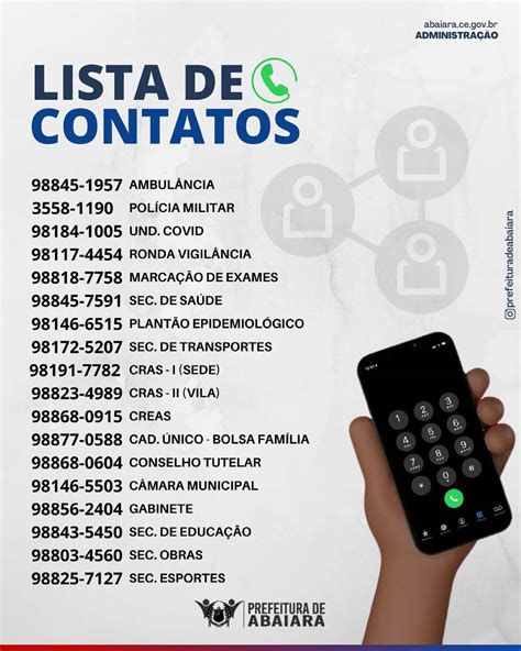 Telefones Teis Abaiara Governo Municipal