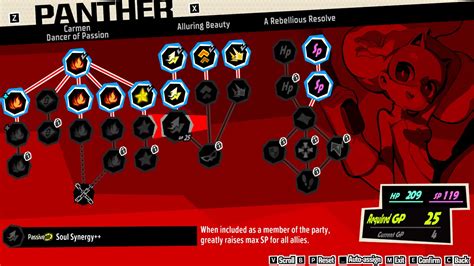 Best Build For Ann In Persona 5 Tactica