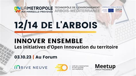 De Larbois Innover Ensemble Les Initiatives Dopen