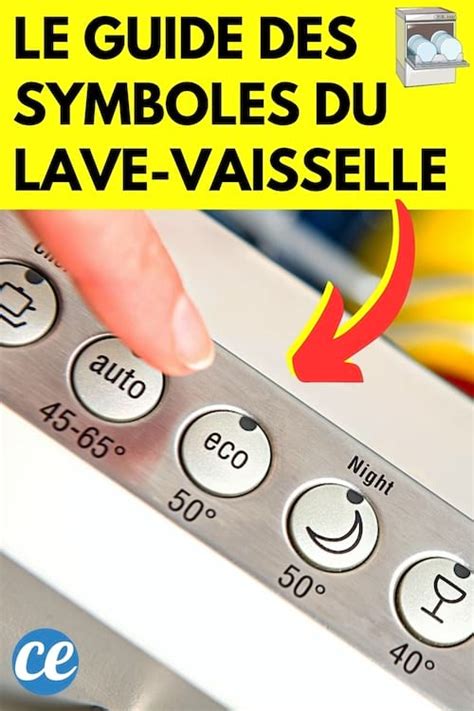 Le Guide Pour Comprendre Les Symboles Du Lave Vaisselle