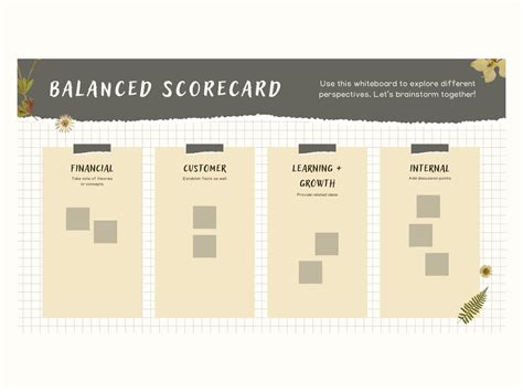 Create a Balanced Scorecard Online (Free Examples) | Canva