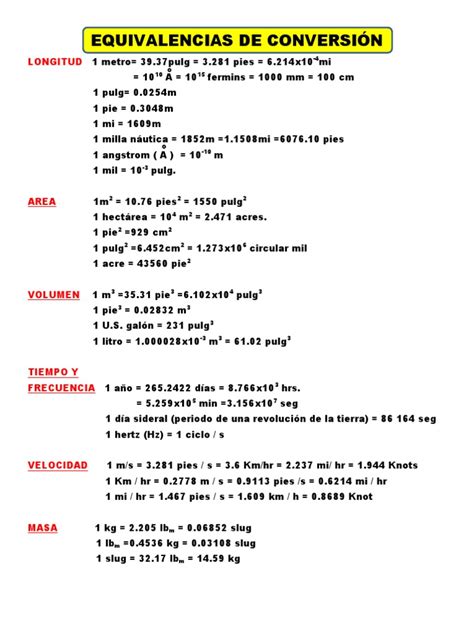 tabla de equivalencias descargar gratis  unidades de medida