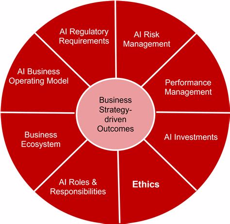 The Importance of Customer Data - 7 Key Benefits