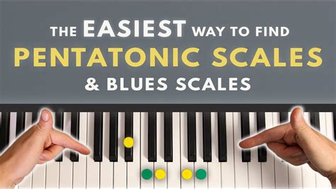 The EASIEST Way To Memorize Pentatonic Scales Blues Scales Major