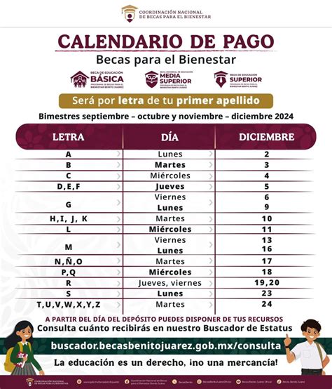 CONTINÚAN LOS PAGOS DE LA BECA BENITO JUÁREZ CALENDARIO OFICIAL DE