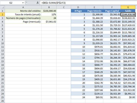 Calculadora De Prestamos Personales Excel