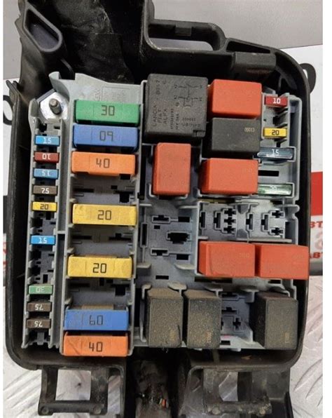 Fiat 500 Interior Fuse Box Location Diagram