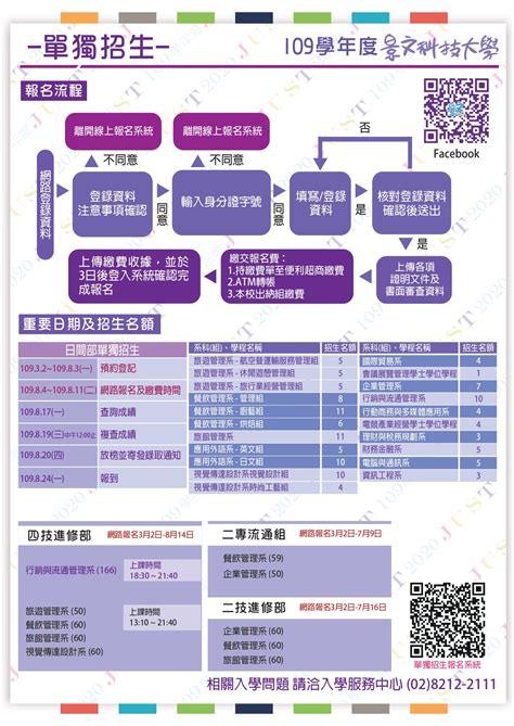 景文科技大學109學年度日間部四技、進修部四技二專單獨招生 穀保家商