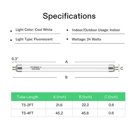 A Comprehensive Guide To Choosing And Installing Led Tube Lights