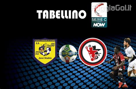 Juve Stabia Foggia 0 0 Risultato Finale FoggiaGol It Sito Web Sul