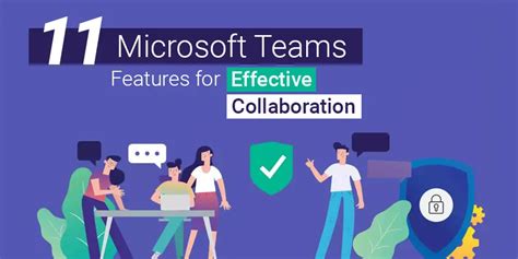 Microsoft Teams Features: A Comprehensive Review 2024
