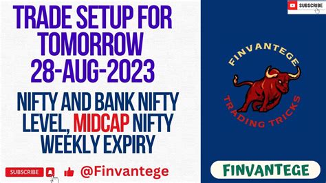 Trade Setup For Tomorrow Midcap Nifty Weekly Expiry Intraday Level