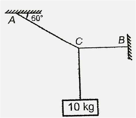 Find The Tension In The Strings AC And BC Shown In Figure