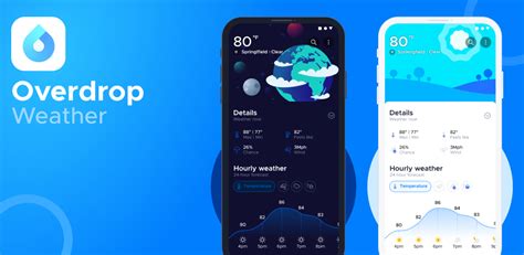 Overdrop Weather And Widgets 1861 Download Android Apk Aptoide